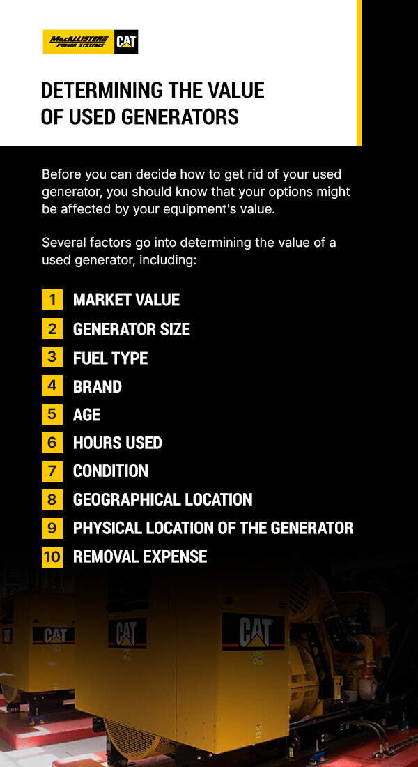 determining the value of used generator