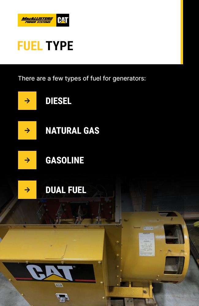 fuel type